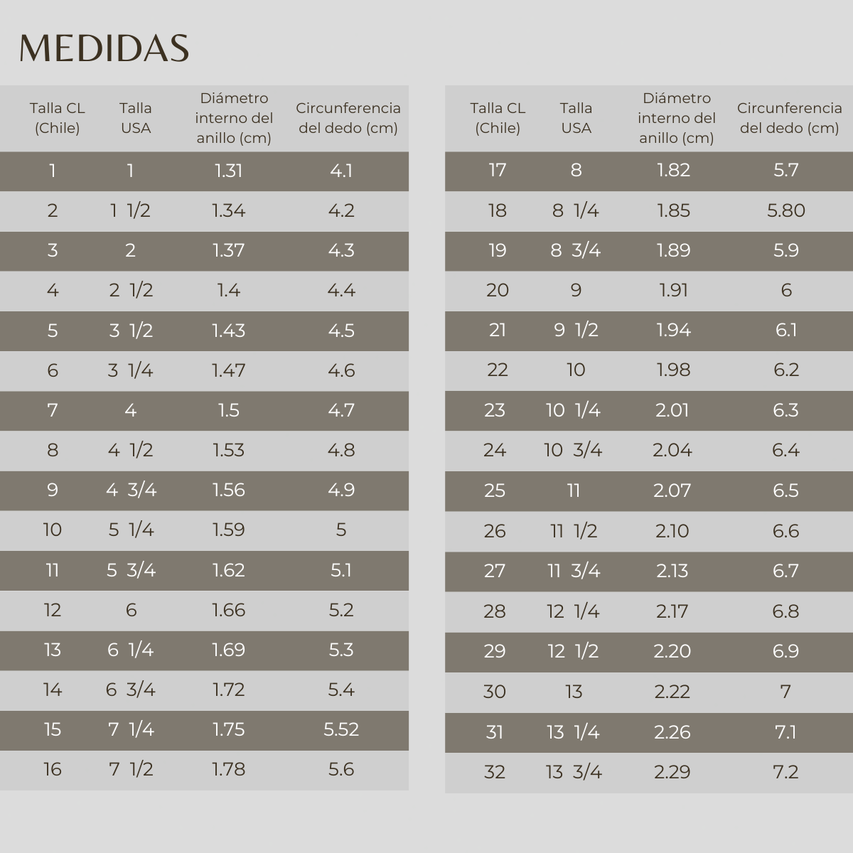 Argollas de Matrimonio Oro 18k Armour